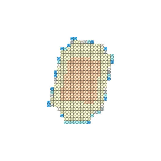 Generic Items