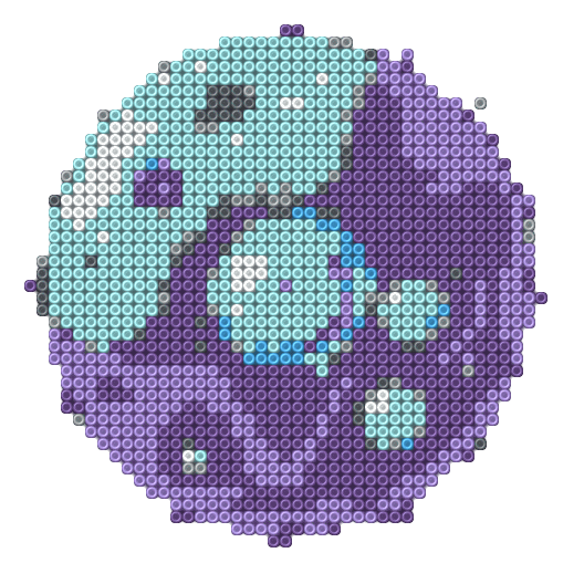Cell 3