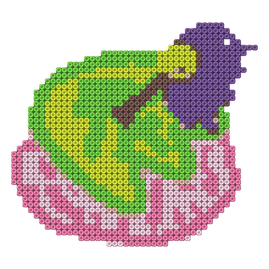 Retro Games plant